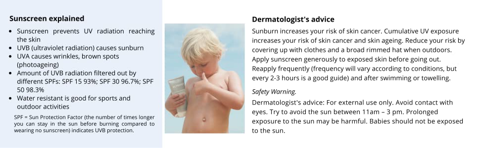sunscreen explained