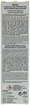 Malibu Sun SPF 50 Clear Spray Sunscreen, High Protection, Dry Feel, Water Resistant, 250ml