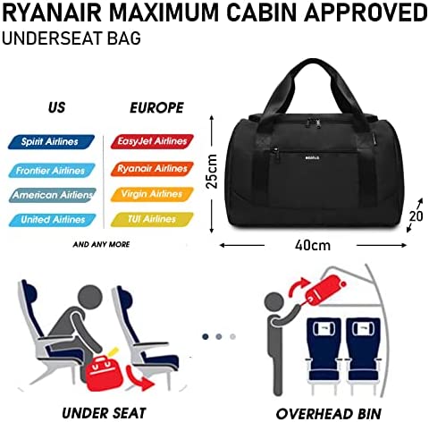 ECOHUB Ryanair Cabin Bags 40x20x25 Underseat Cabin Bag Travel Hand Luggage Bag Holdall Bag Carry on Bag Overnight for Women and Men Weekend Bag Hospital Bag Recycled PET Eco Friendly (Black)