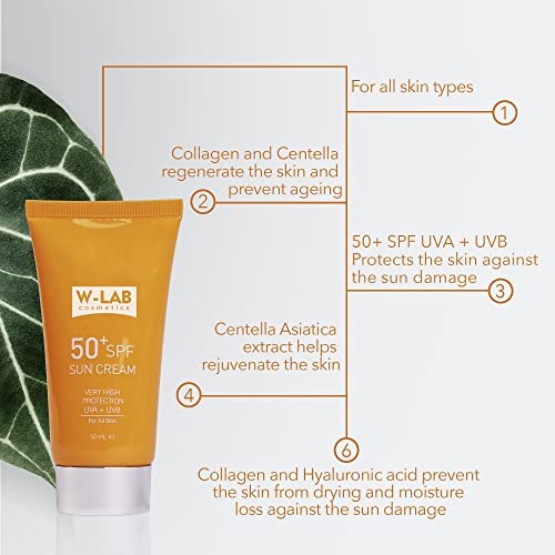 W-LAB COSMETICS 50+ SPF UVA + UVB SUNSCREEN SUN PROTECTION FACE CREAM w Hyaluronic Acid + Collagen + Centella Asiatica Extract | Very High Proctection - For all skin types